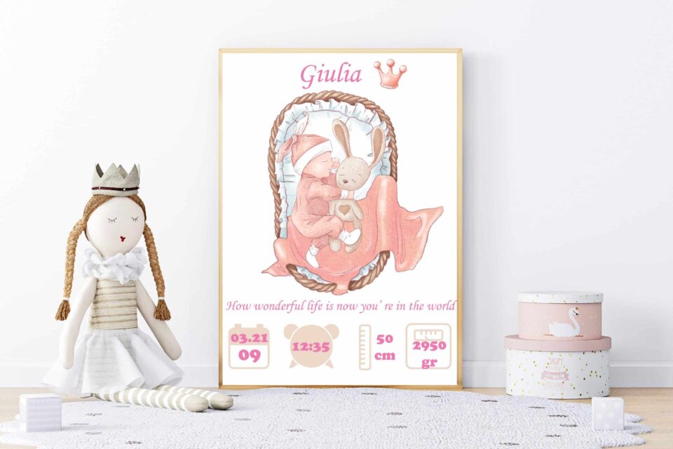 Tablou Personalizat Nou-Născut - model 1 - imagine 2