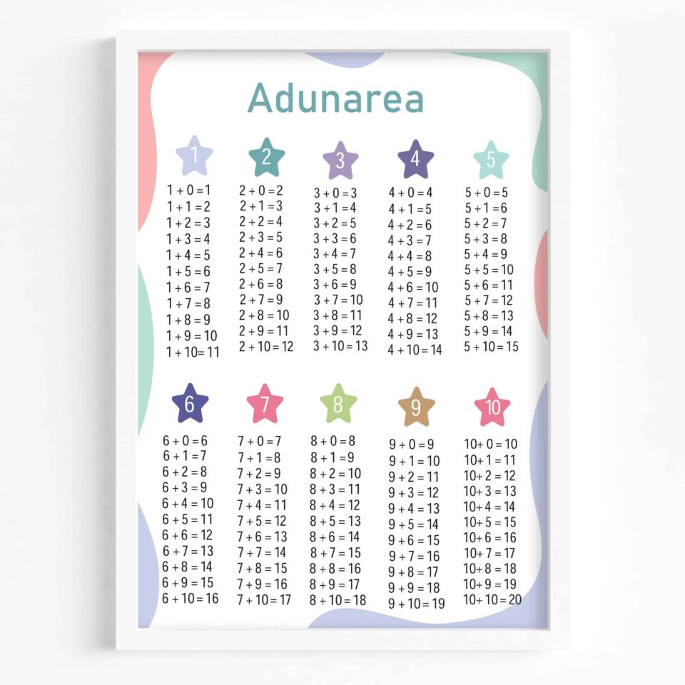 learn math set de 4 tablouri