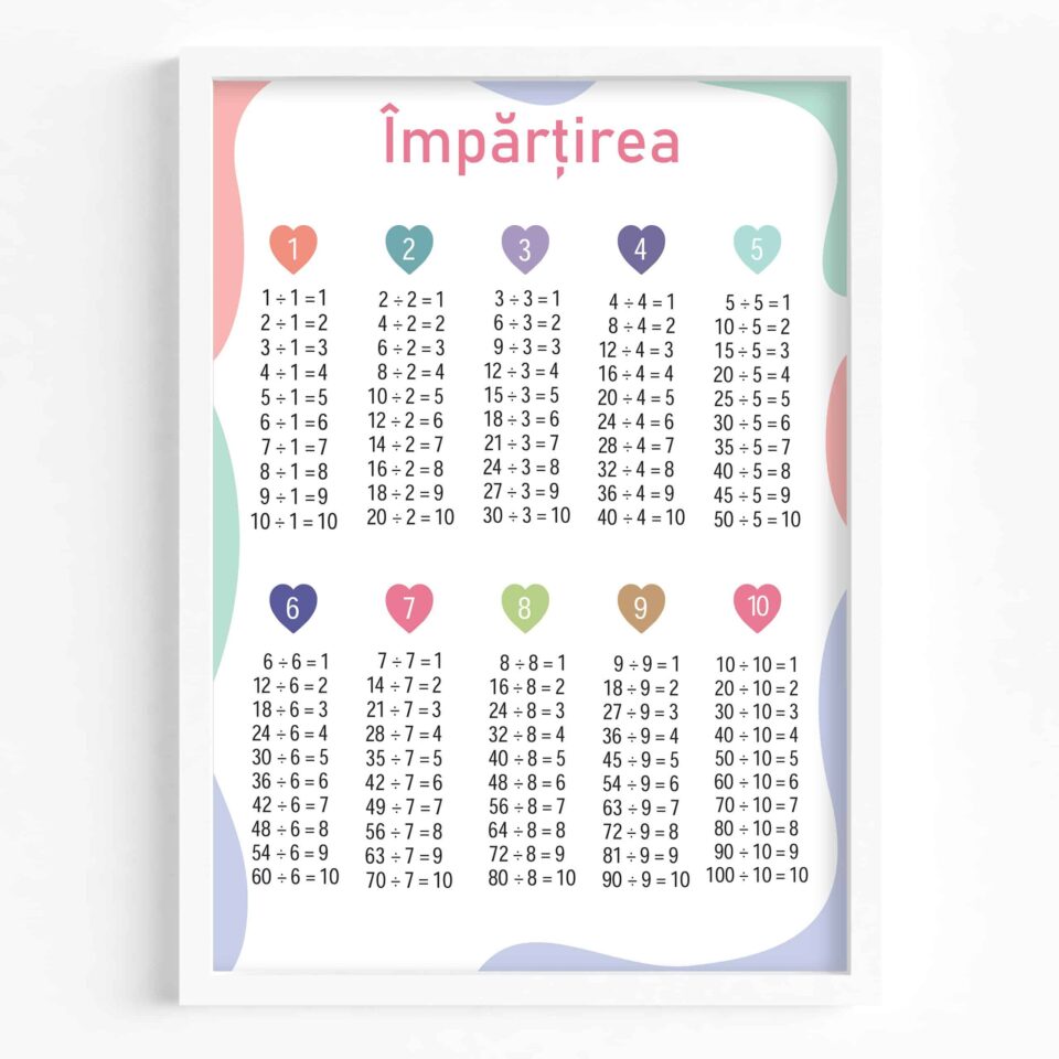 learn math set de 4 tablouri