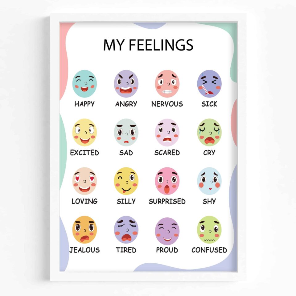 tablou learn the feelings