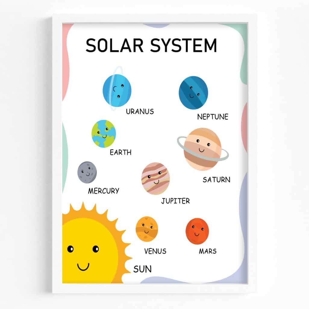 tablou learn the solar system