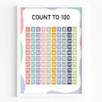 tablou learn to count to 100