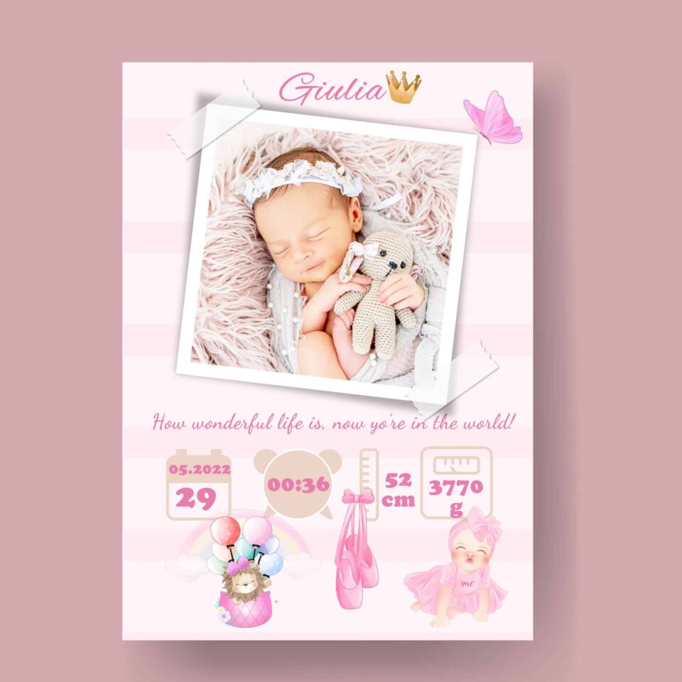 Giulia - Tablou Personalizabil cu Poză Nou-Născut în format electronic - imagine 2