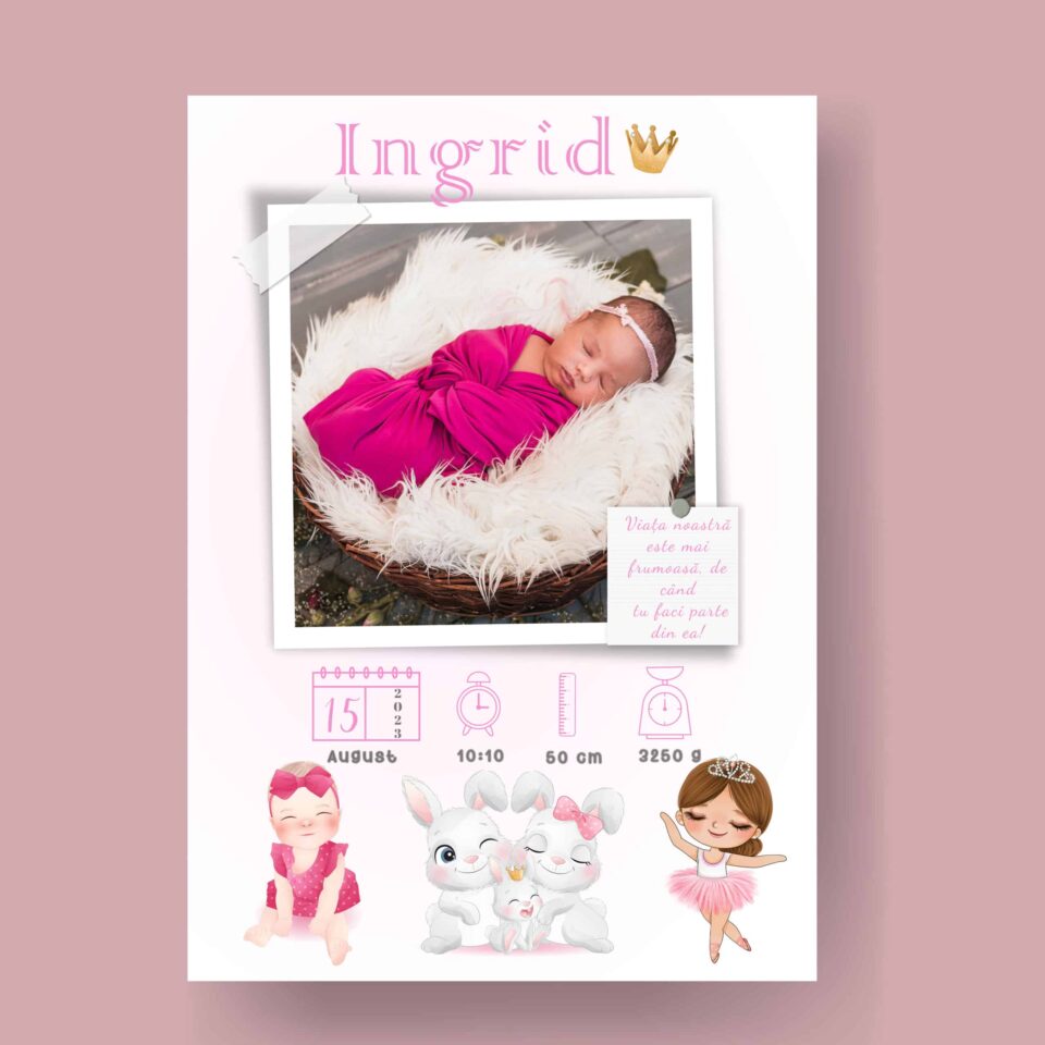 Ingrid Tablou Personalizabil cu Poză Nou-Născut în format electronic - imagine 2