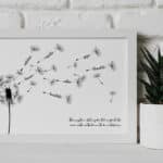 Arta de a Crește Frumos – Un tablou-simbol pentru Doamna Învățătoare/ Educatoare